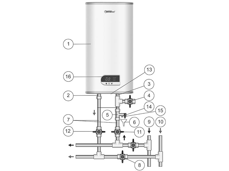 Правильное подключение (установка) накопительного водонагревателя